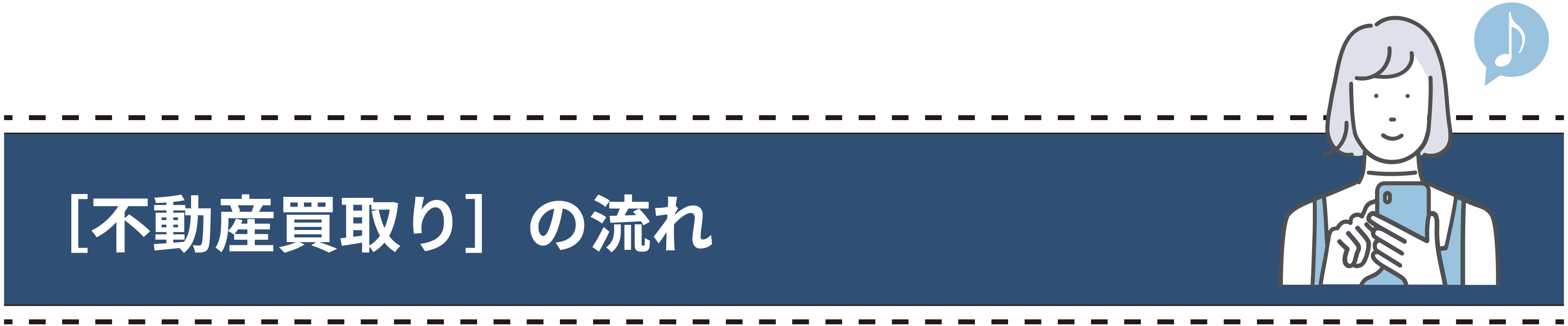不動産買取りの流れ